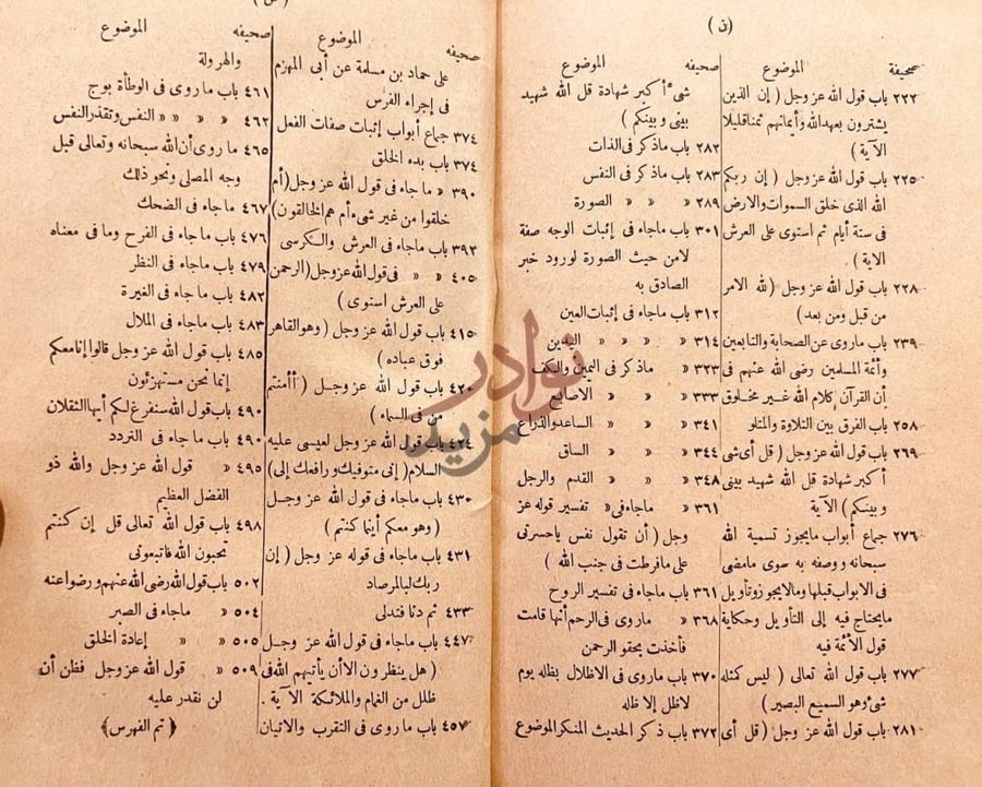 فهرس كتاب الاسماء والصفات فهرست الموضوع