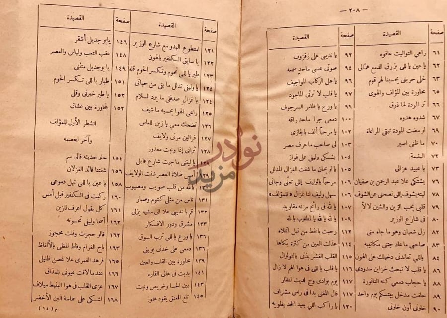 فهرس كتاب الكنوز الشعبية الرموز العربية
