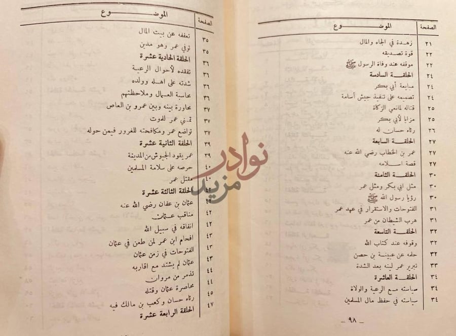 فهرس كتاب صور من الجهاد ج