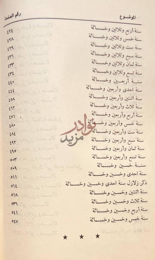 فهرس كتاب تاريخ دمشق المحتوى
