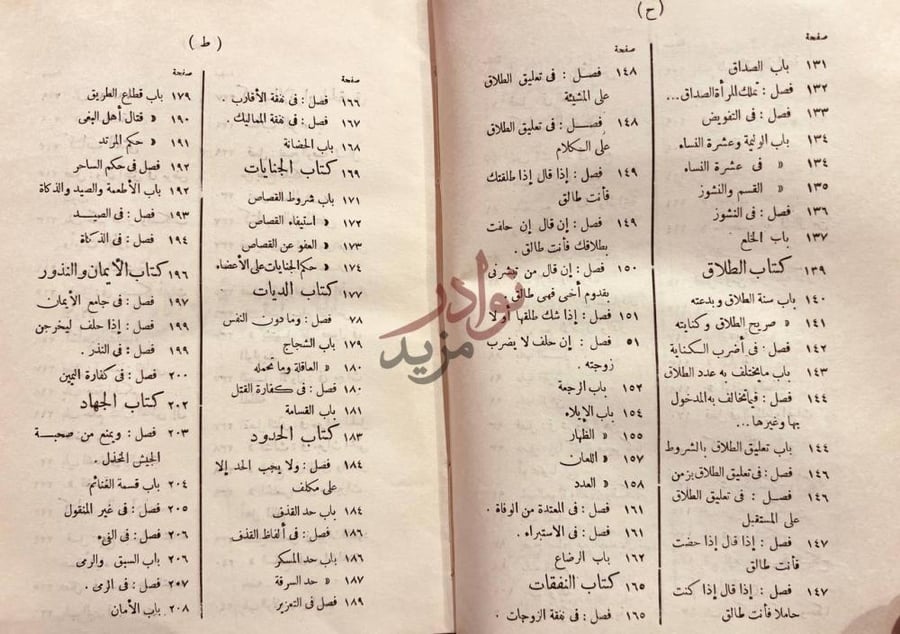 فهرس كتاب المذهب الاحمد في مذهب الامام احمد