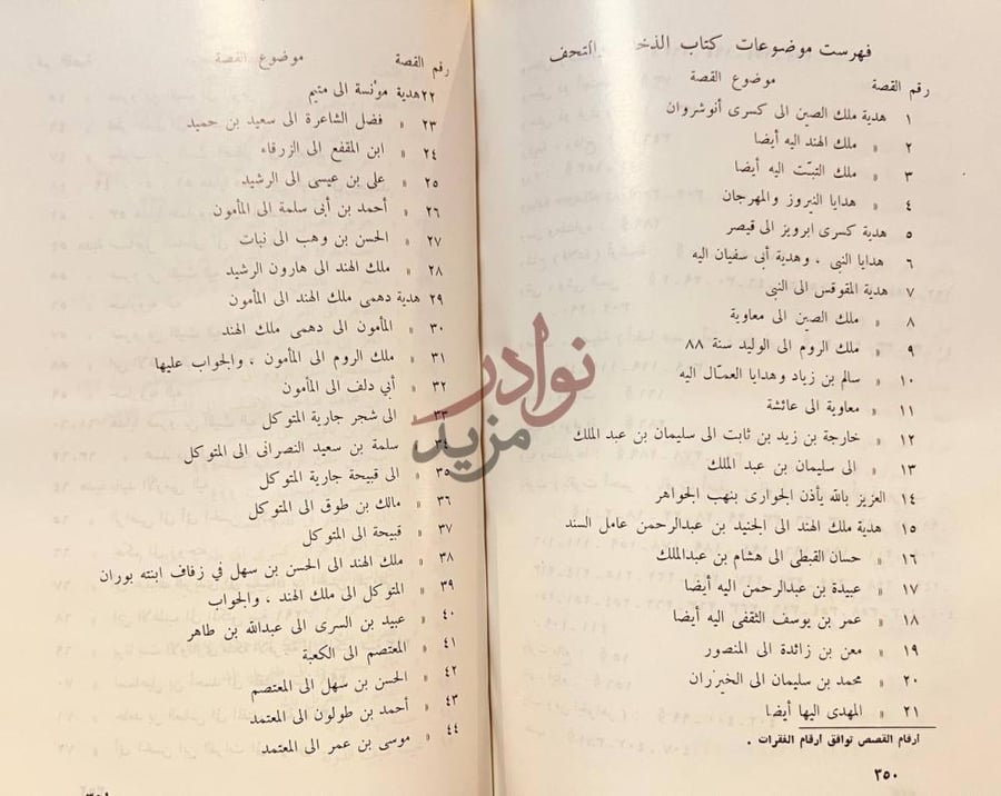 فهرس كتاب الذخائر والتحف فهرست موضوعات كتاب
