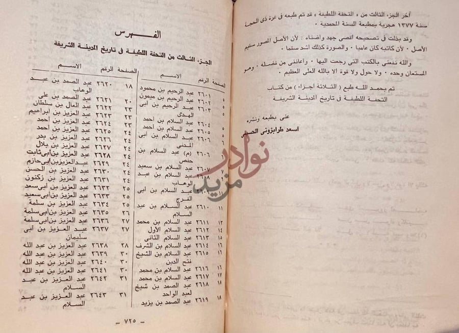 كشاف كتاب التحفة اللطيفية في تاريخ المدينة الشريفة