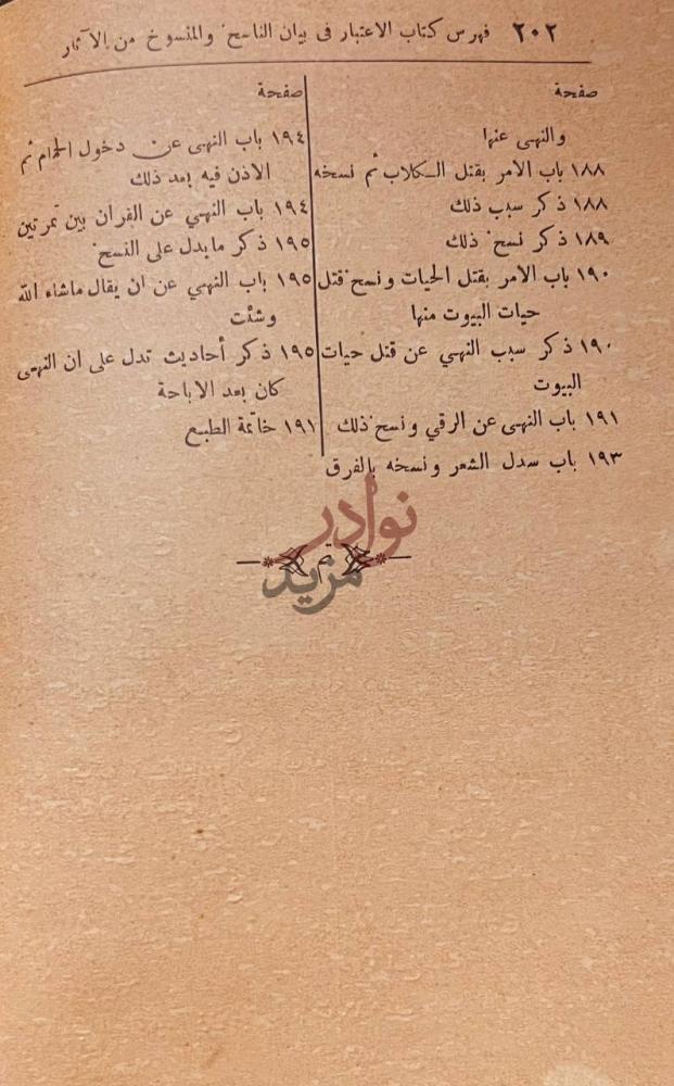 فهرس كتاب الاعتبار في الناسخ والمنسوخ من الاثار