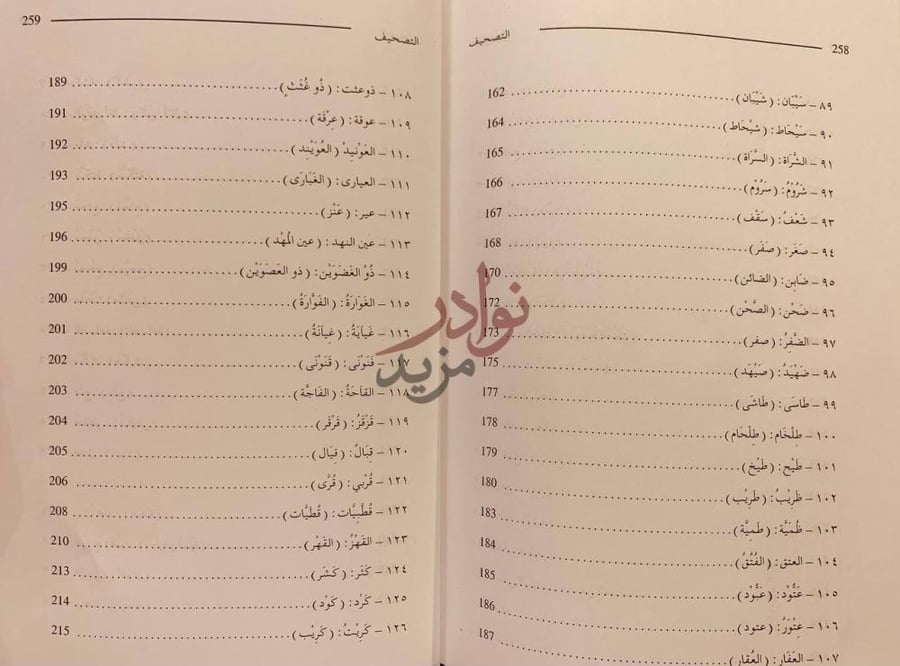 كشاف كتاب التصحيف في اسماء المواضع الواردة في الاخبار