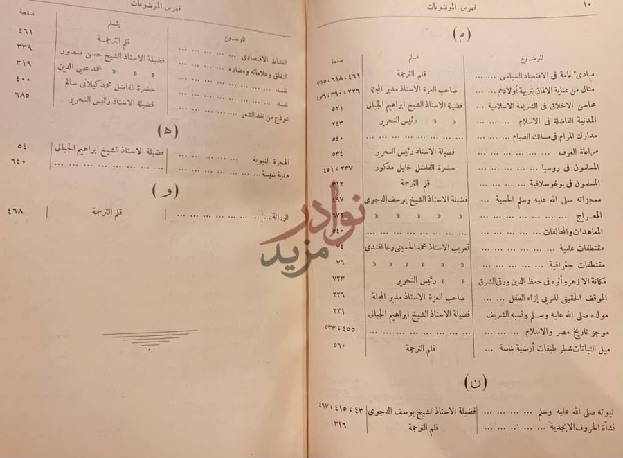 فهرس كتاب مجلة نور الاسلام المجلد الاول مجلة دينية علميةخلقية