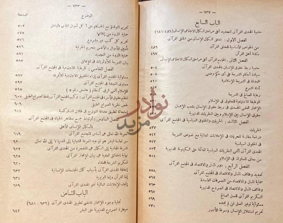 فهرس كتاب القران يتحدى فهرس الكتاب