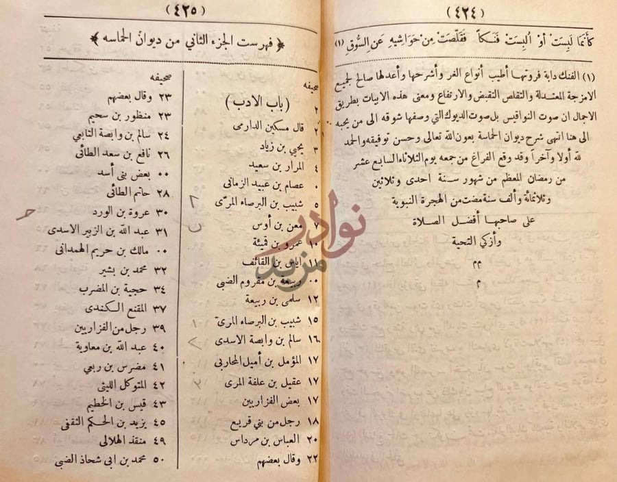 فهرس كتاب ديوان الحماسة باب الادب