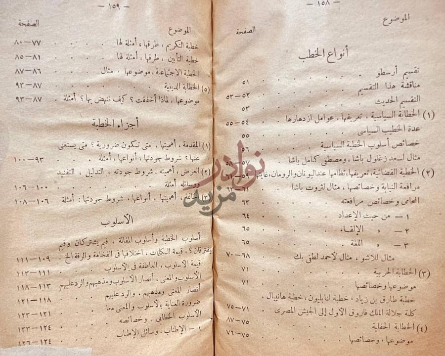 فهرس كتاب فن الخطابة أنواع الخطب