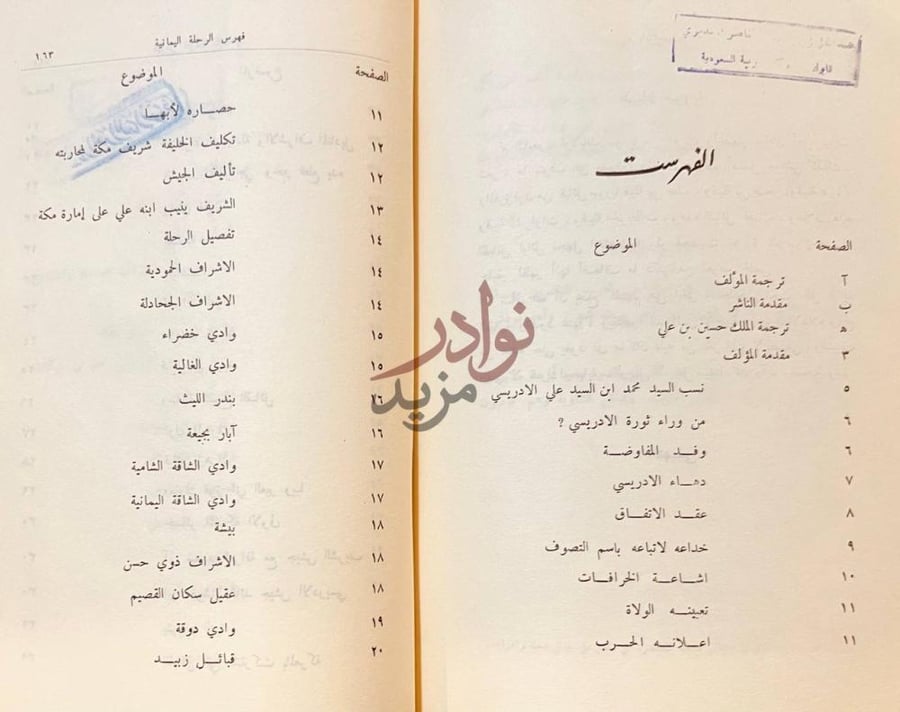 فهرس كتاب الرحلة اليمانية الفهرست