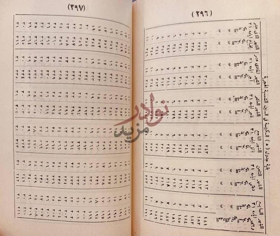 صفحة داخلية كتاب تقويم المنهاج القويم شمسي هجري قمري هجري