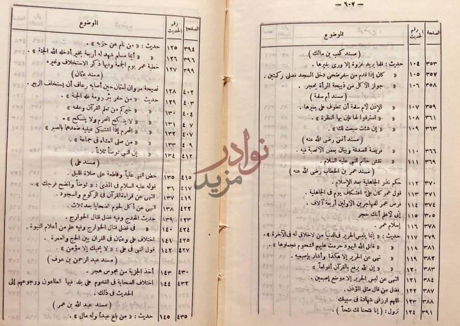 فهرس كتاب الالزامات والتتبع استمرار جدول