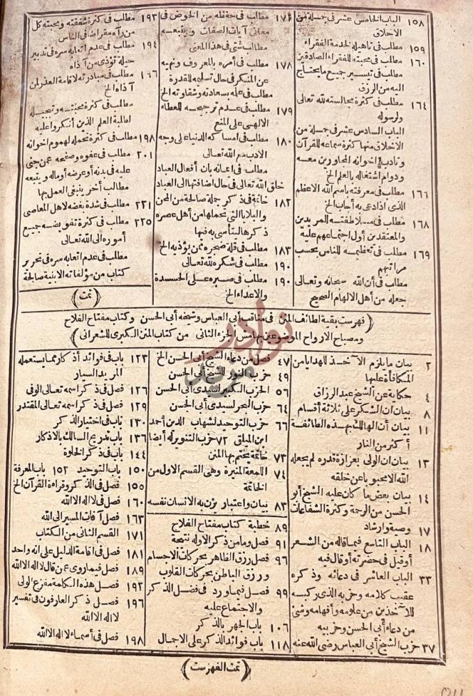 فهرس كتاب لطائف المنن والاخلاق في بيان وجود التحدث بنعمة