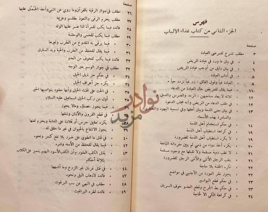 فهرس كتاب غذاء الالباب لشرح منظومة الاداب فهرس