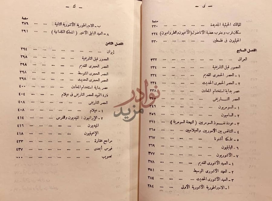 فهرس كتاب معالم تاريخ الشرق الادنى القديم من اقدم العصور