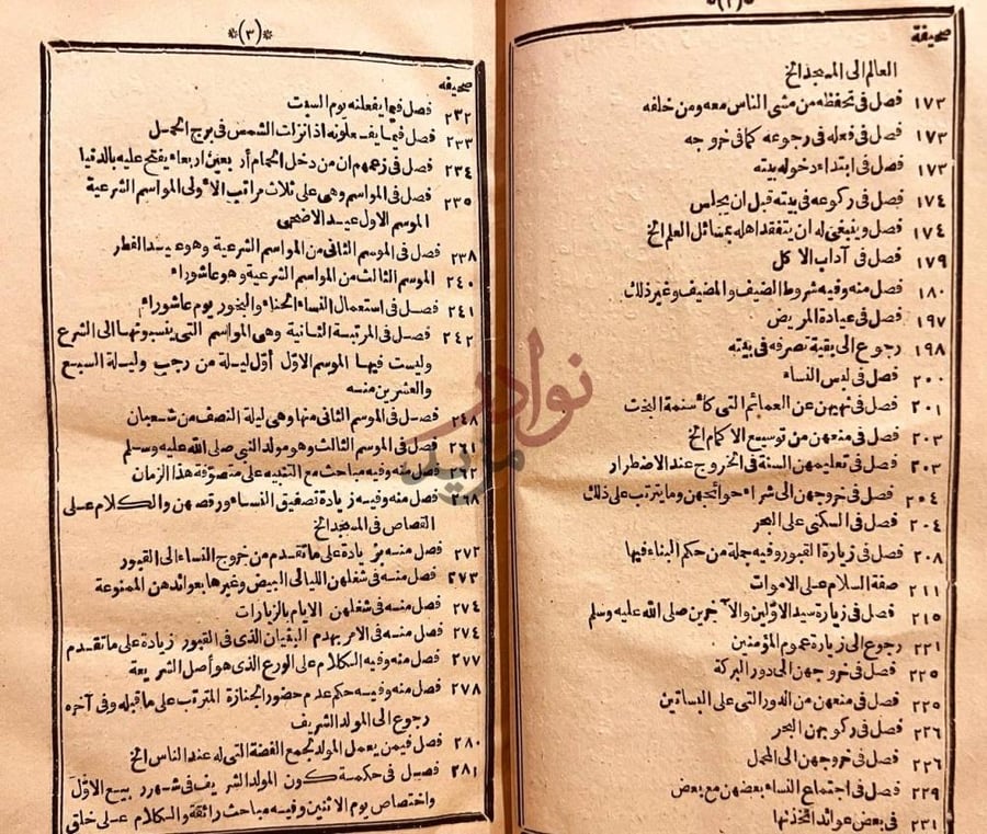 فهرس كتاب المدخل فهرس المحتويات