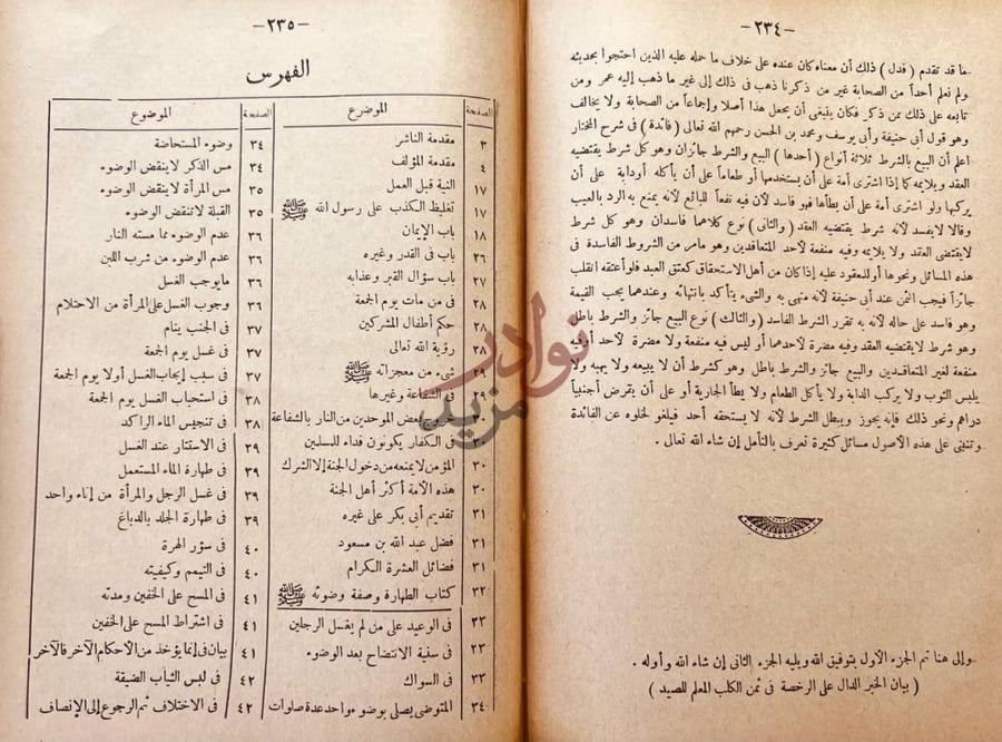 فهرس كتاب عقود الجواهر المنيفة في ادلة مذهب ابي حنيفة مما