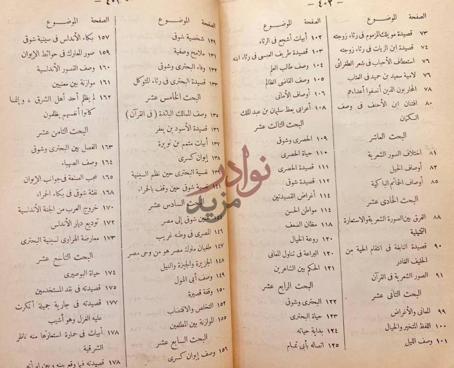 فهرس كتاب الموازنة بين الشعراء ابحاث في اصول النقد واسرار