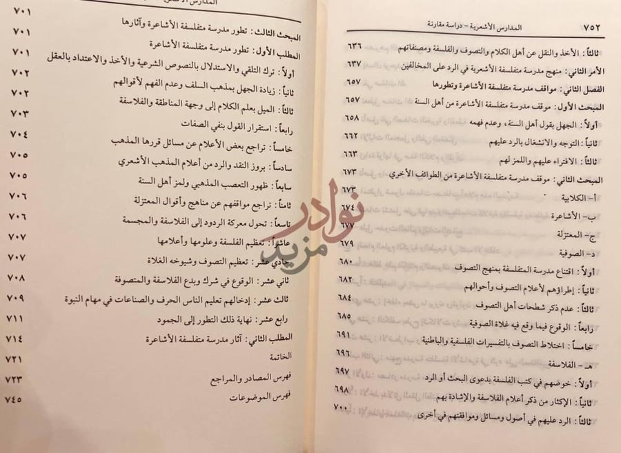فهرس كتاب المدارس الاشعرية دراسة مقارنة فهرس الموضوعات
