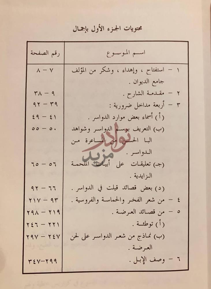 فهرس كتاب من اشعار الدواسر ج محتويات الجزء الأول