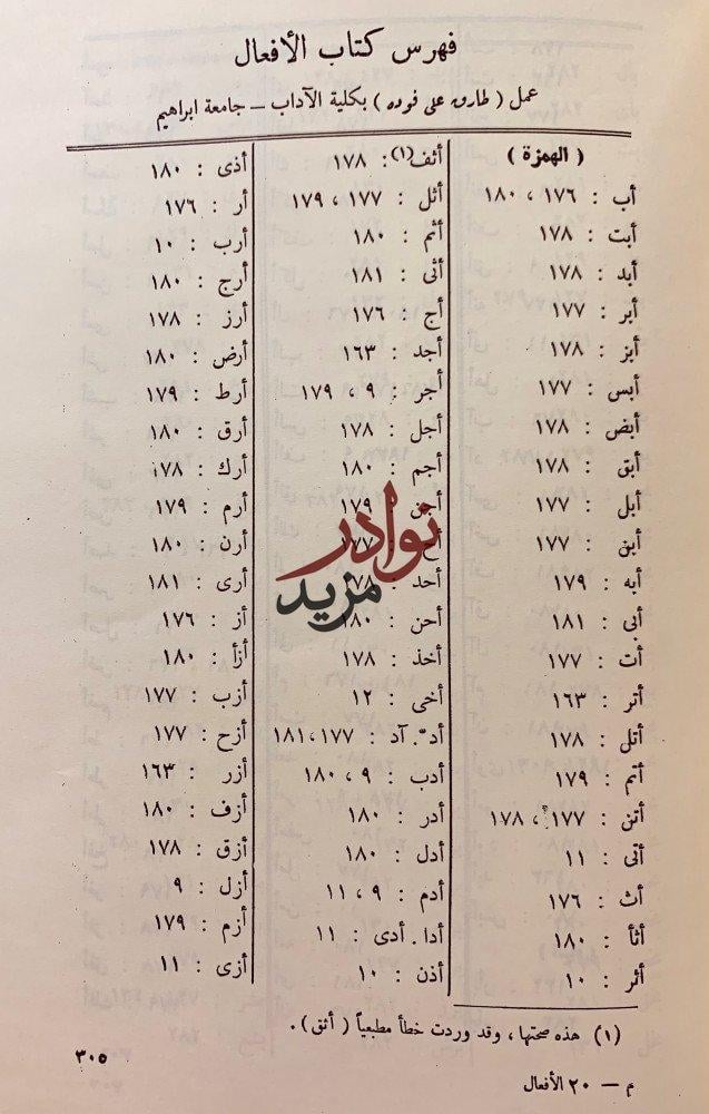 الافعال