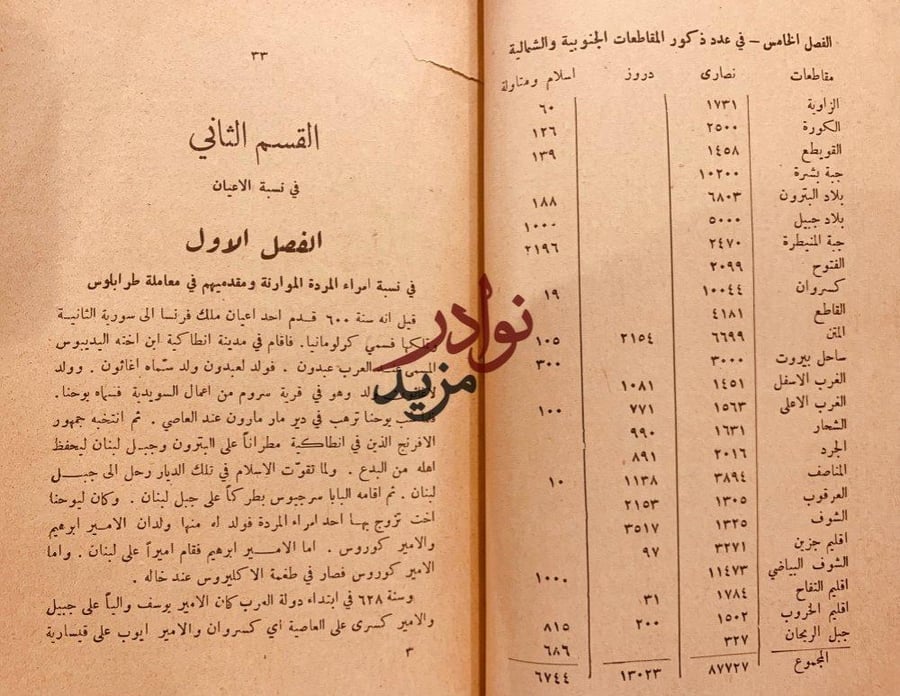 اخبار الاعيان في جبل لبنان 2/1 مجلد واحد/الشدياق