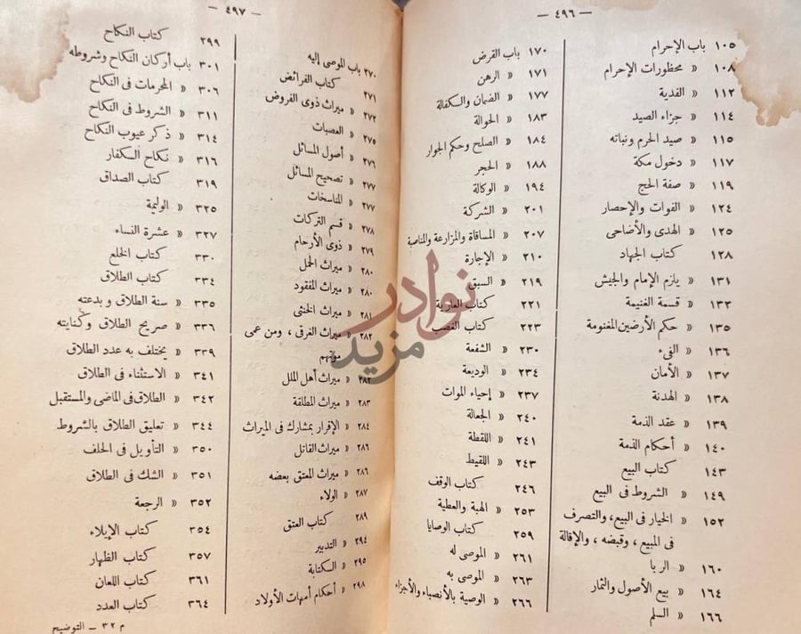 فهرس كتاب التوضيح في الجمع بين المقنع والتنقيح