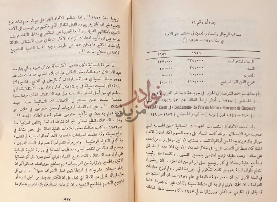 صفحة داخلية كتاب التطورات السياسية في المملكة العربية