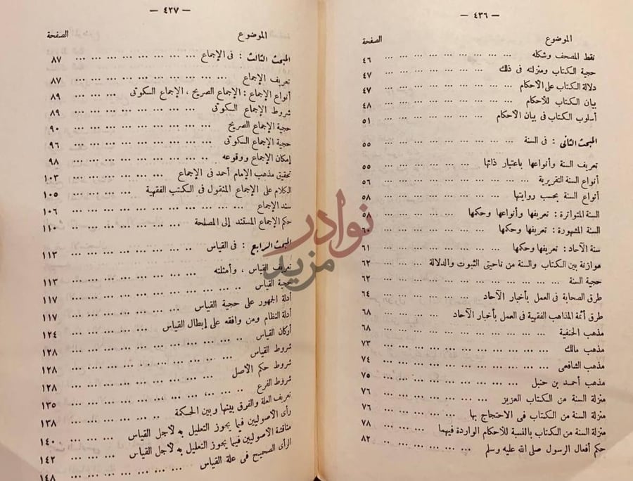 فهرس كتاب اصول الفقه الاسلامي