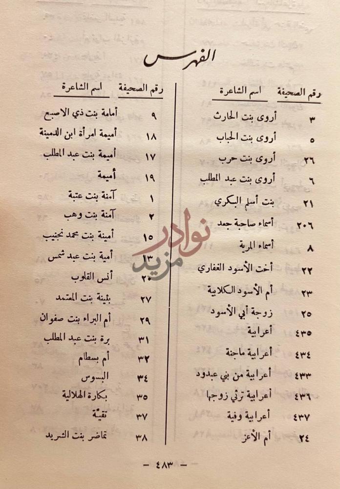 كشاف كتاب شاعرات العرب الفهرس