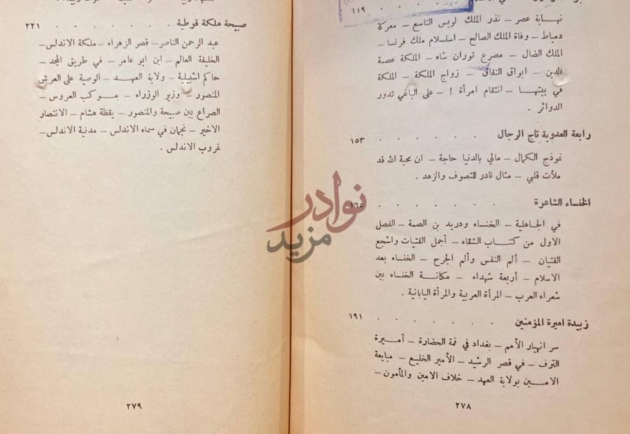 فهرس كتاب شهيرات النساء في العالم الاسلامي الفهرس