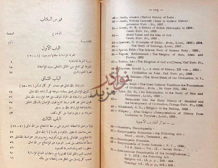 فهرس كتاب القران يتحدى فهرس الكتاب