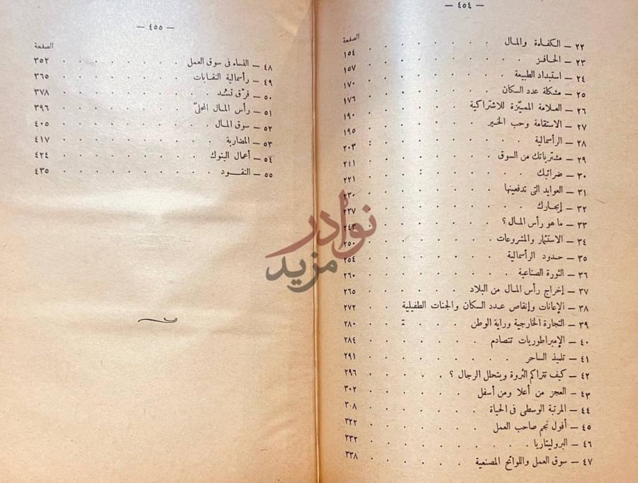 فهرس كتاب دليل المراة الذكية