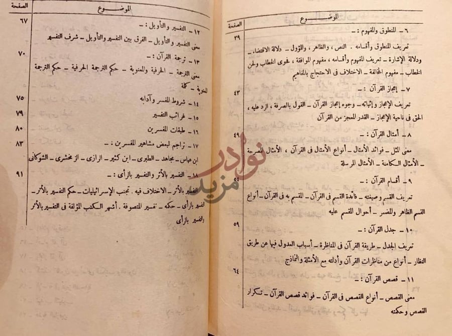 فهرس كتاب الوجيز في اصول التفسير