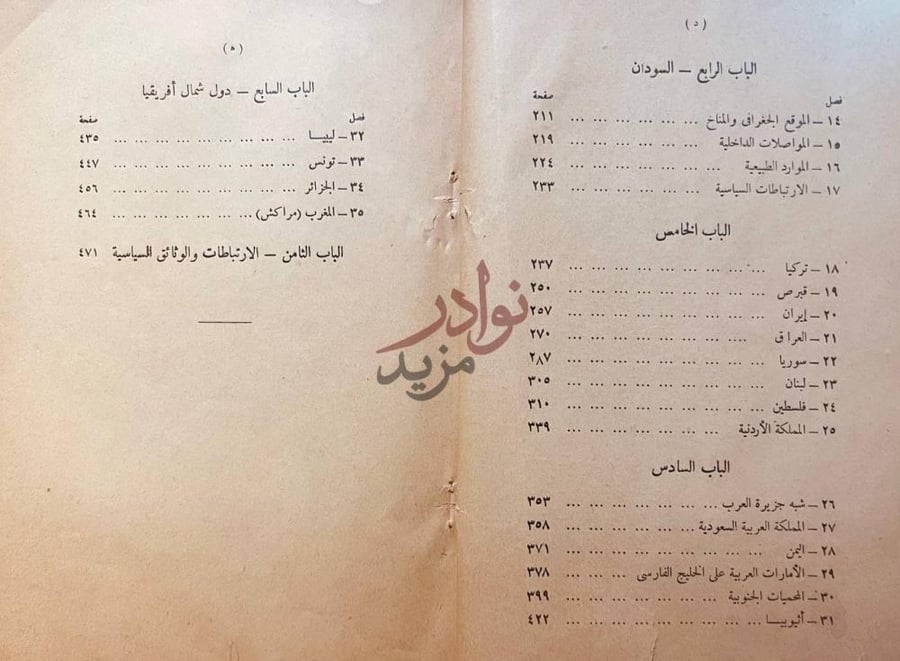 فهرس كتاب الجغرافيا العسكرية للشرق الاوسط