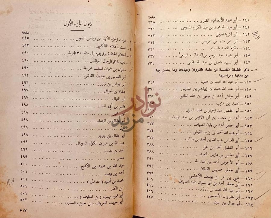 فهرس كتاب رياض النفوس من الفتح العربي الى اخر سنة هـ