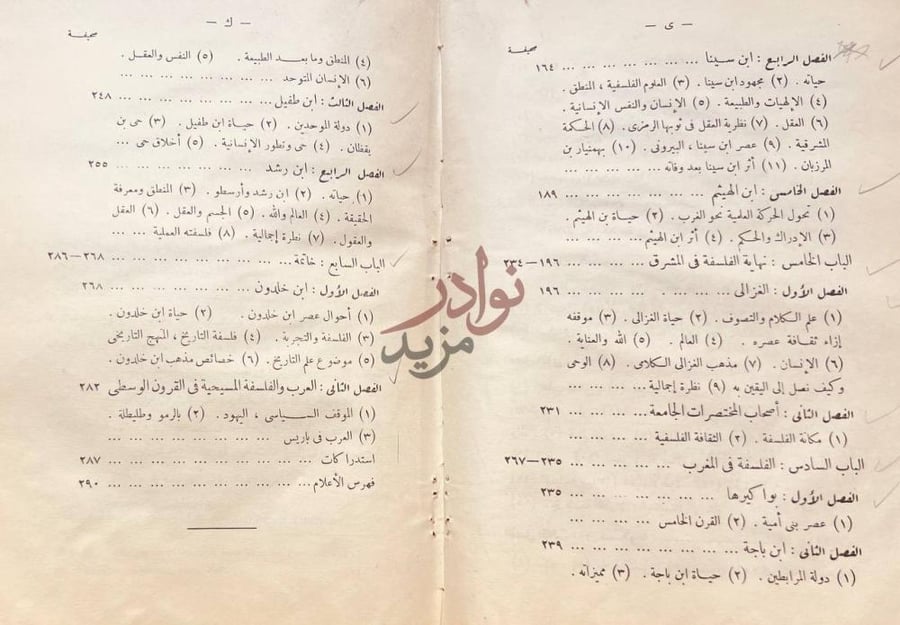 فهرس كتاب تاريخ الفلسفة في الاسلام فهرس الكتاب