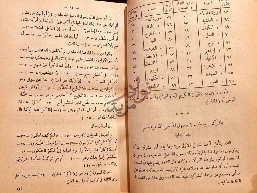 صفحة داخلية كتاب السيرة المحمدية الخالدة المشركون يصدمون