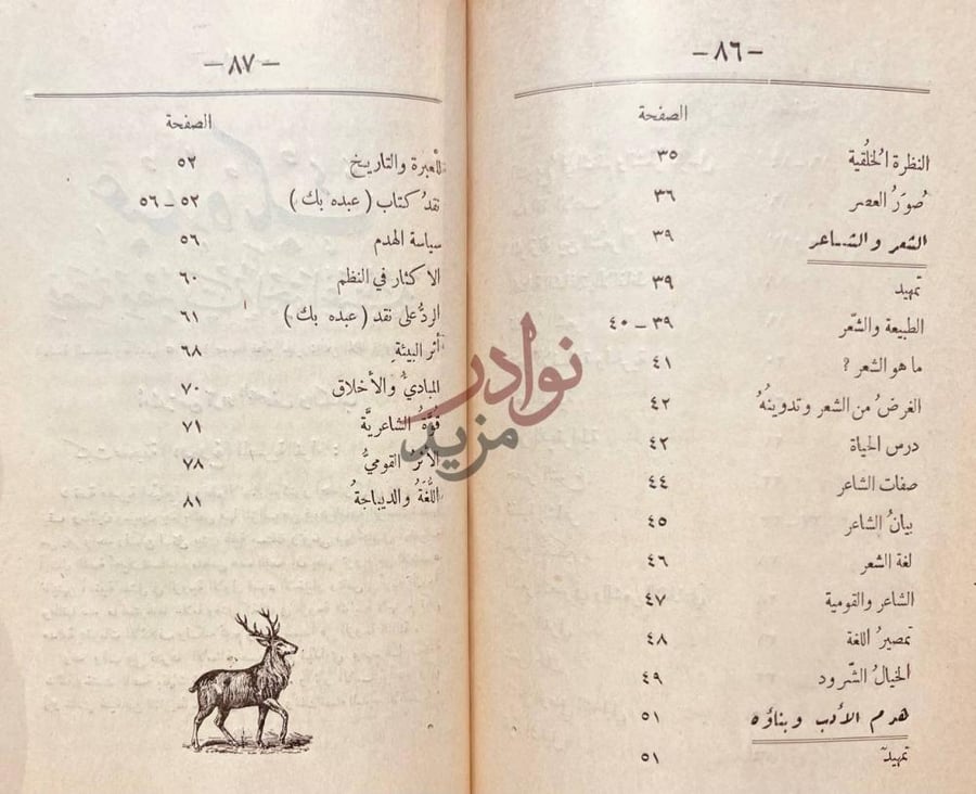 فهرس كتاب الادب الجديد وكلمات في الشعر والشاعر فهرس