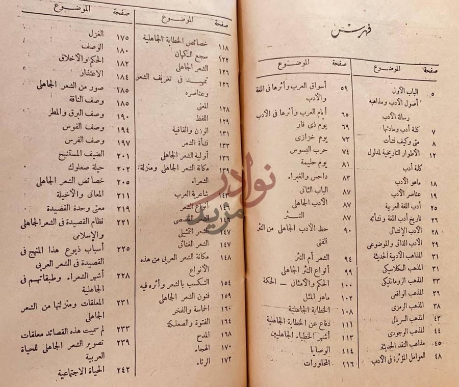فهرس كتاب الادب العربي بين الجاهلية والاسلام فهرس