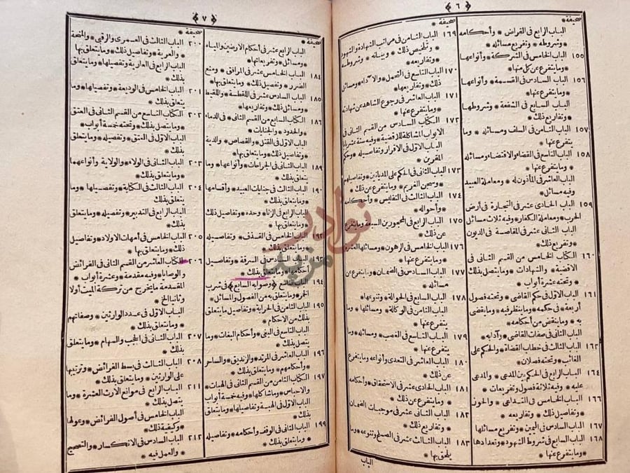 فهرس كتاب سعد الشموس والاقمار وزبدة شريعة النبي المختار