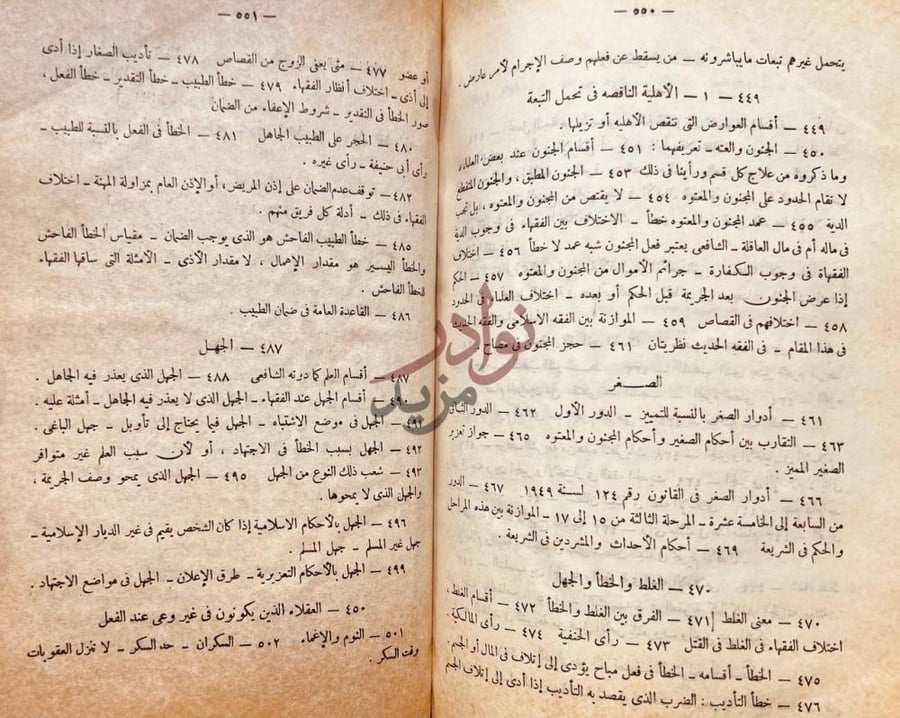 فهرس كتاب الجريمة والعقوبة في الفقه الاسلامى