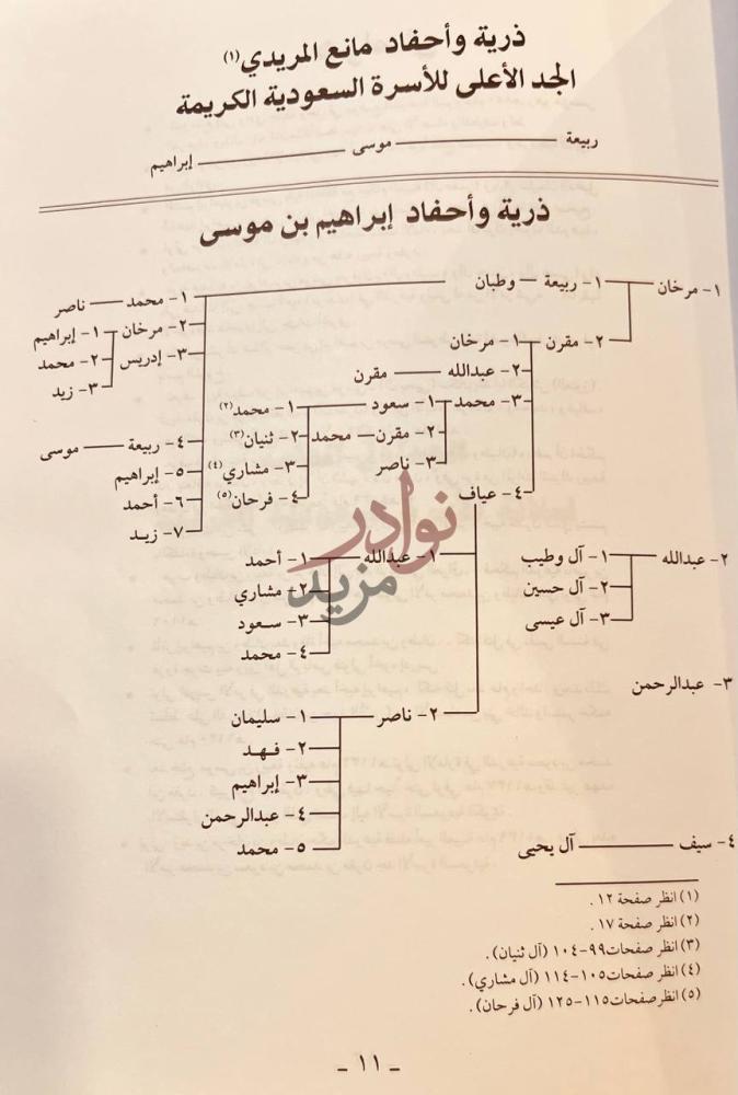 صفحة داخلية كتاب الجداول الاسرية لسلالات العائلة المالكة