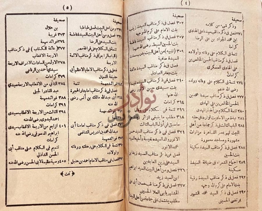 فهرس كتاب نور الابصار في مناقب ال بيت النبى المختار