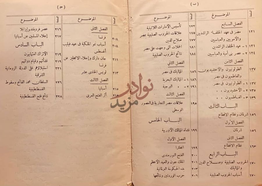 فهرس كتاب تاريخ العصور الوسطى في الشرق والغرب فهرس
