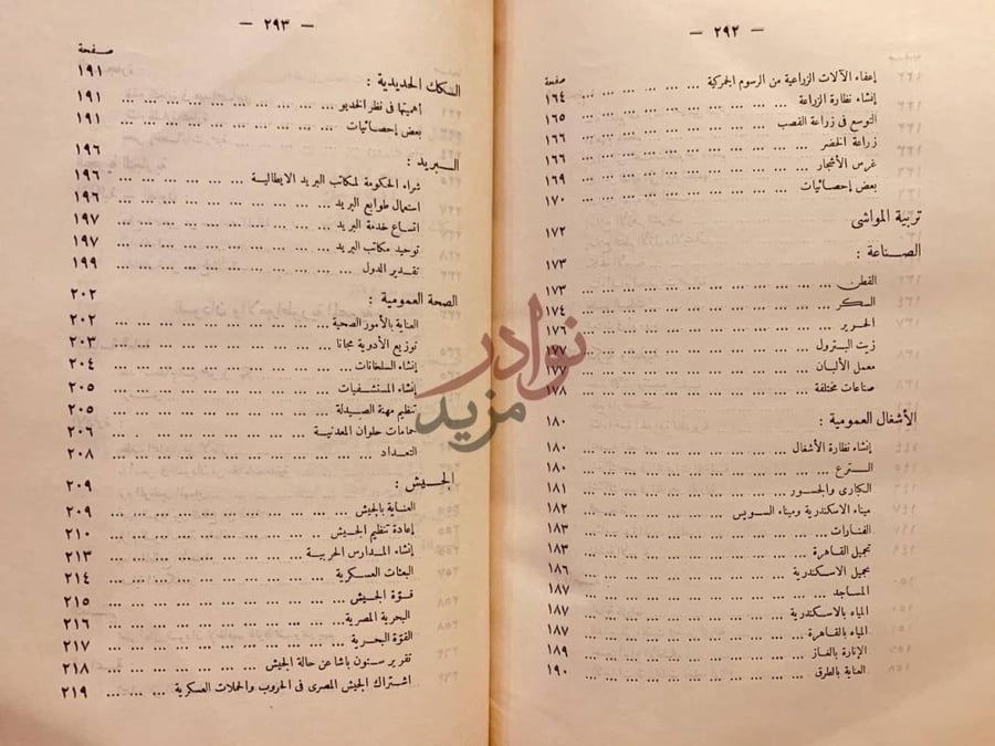 فهرس كتاب اسماعيل كما تصوره الوثائق الرسمية