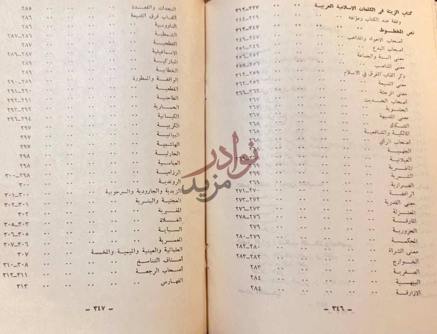 كشاف كتاب الغلو والفرق الغالية في الحضارة الاسلامية فهرس