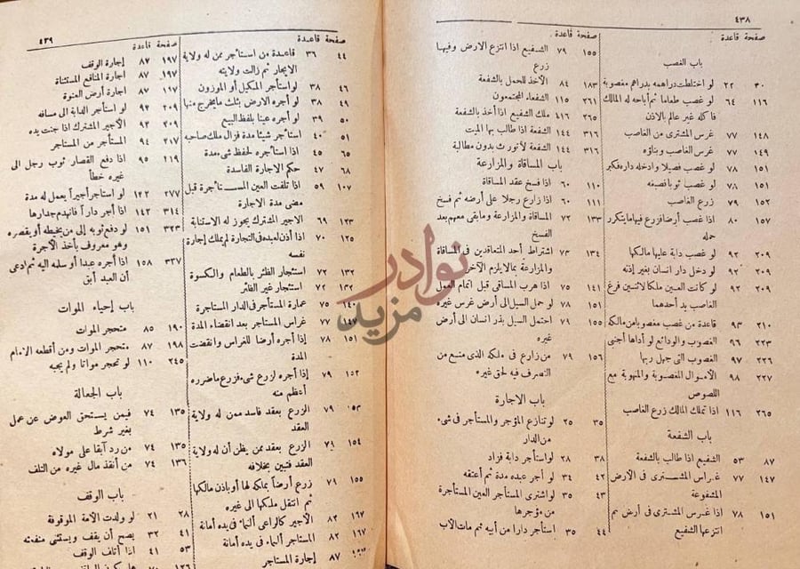 فهرس كتاب القواعد في الفقه الاسلامي باب الغصب