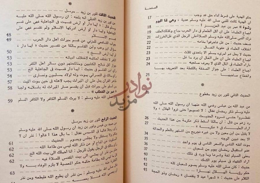 فهرس كتاب التمهيد لما في الموطا من المعاني والاسانيد الجزء