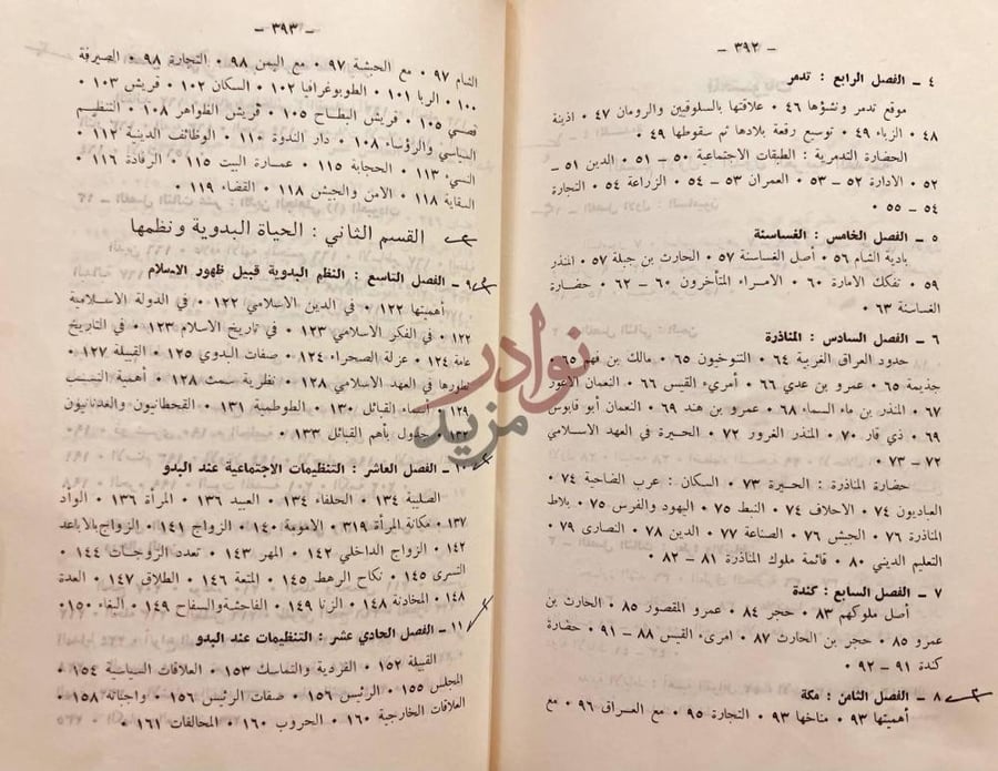 فهرس كتاب محاضرات في تاريخ العرب ج استمرار صفحة الفهرس